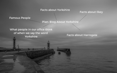What Do You Know About Yorkshire?
